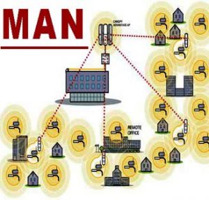 635383218450436183_metropolitan-area-networkman