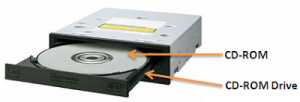 cd-rom-drive