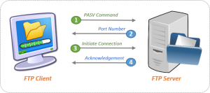 ftp-setup-windows-image-1
