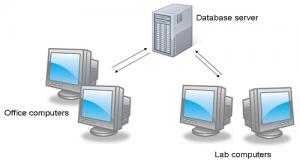 database-server