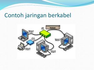 jaringan-komputer-tugas-tik-sman3-ptk-xg-5-638