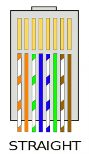 rj45-straight