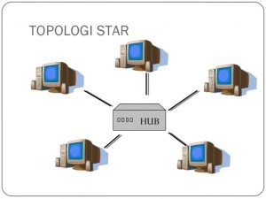 topologi-jaringan-3-638